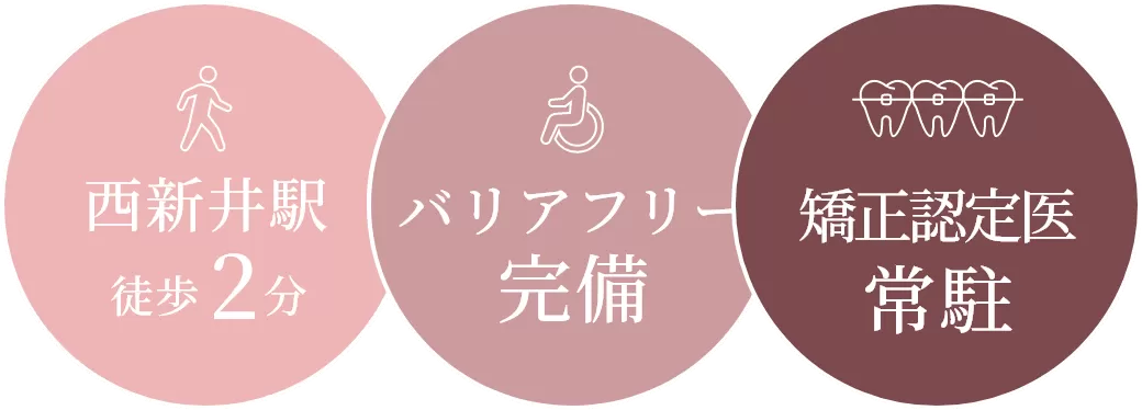 一般歯科から矯正歯科・口腔外科治療まで幅広く柔軟に対応